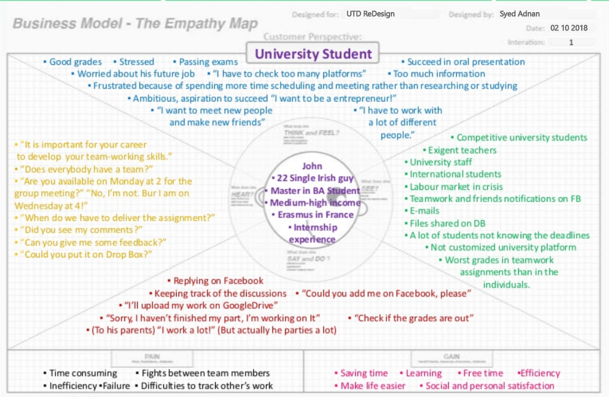 Empathy map distinguishing task-focused 'Hunter' users from browsing 'Explorer' users